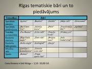 Research Papers 'Rīgas tematisko bāru piedāvājums un pieprasījums jauniešu vidū', 42.