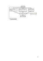 Research Papers 'Organizāciju komunikācija: konflikta risināšana valsts ģimnāzijā - Aerobikas fes', 3.