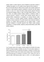 Term Papers 'Nootropo līdzekļu lietošanas tendences studentu vidū', 15.