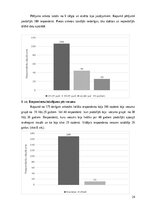 Term Papers 'Nootropo līdzekļu lietošanas tendences studentu vidū', 24.