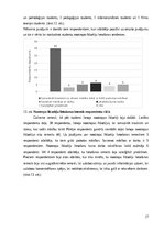 Term Papers 'Nootropo līdzekļu lietošanas tendences studentu vidū', 27.