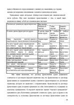 Term Papers 'Морское право Латвии', 84.