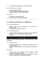 Summaries, Notes 'Ekonomikas pamati un tirgus mehānismi', 41.