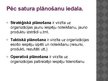 Presentations 'Menedžmenta funkcijas', 3.