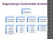 Presentations 'Menedžmenta funkcijas', 35.