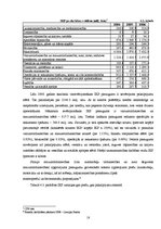 Research Papers 'Kreditēšanas ietekme uz Latvijas tautsaimniecību', 18.