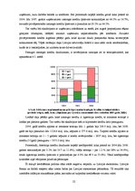 Research Papers 'Kreditēšanas ietekme uz Latvijas tautsaimniecību', 22.