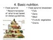 Presentations 'Diet and Nutrition', 6.