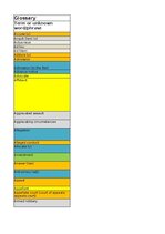 Summaries, Notes 'Jurisprudence - glossary', 1.