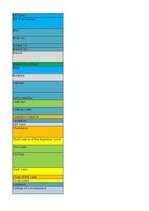 Summaries, Notes 'Jurisprudence - glossary', 3.