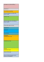 Summaries, Notes 'Jurisprudence - glossary', 4.