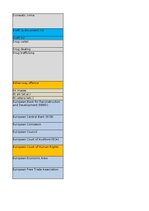 Summaries, Notes 'Jurisprudence - glossary', 7.