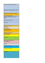 Summaries, Notes 'Jurisprudence - glossary', 8.