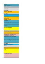 Summaries, Notes 'Jurisprudence - glossary', 10.