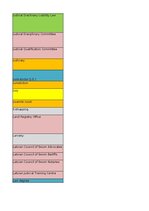 Summaries, Notes 'Jurisprudence - glossary', 11.