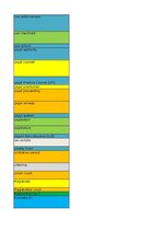 Summaries, Notes 'Jurisprudence - glossary', 12.