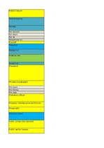 Summaries, Notes 'Jurisprudence - glossary', 14.