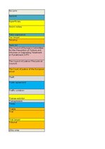 Summaries, Notes 'Jurisprudence - glossary', 17.