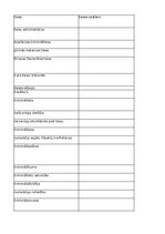 Summaries, Notes 'Jurisprudence - glossary', 41.