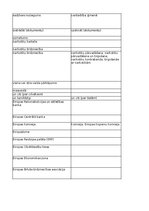 Summaries, Notes 'Jurisprudence - glossary', 43.