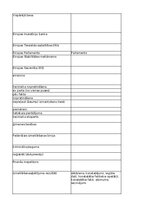 Summaries, Notes 'Jurisprudence - glossary', 44.