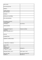 Summaries, Notes 'Jurisprudence - glossary', 45.