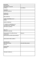 Summaries, Notes 'Jurisprudence - glossary', 46.