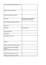 Summaries, Notes 'Jurisprudence - glossary', 47.