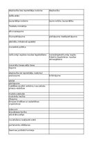 Summaries, Notes 'Jurisprudence - glossary', 49.