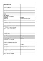 Summaries, Notes 'Jurisprudence - glossary', 50.