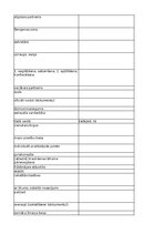 Summaries, Notes 'Jurisprudence - glossary', 52.