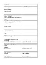 Summaries, Notes 'Jurisprudence - glossary', 53.