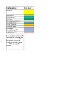 Summaries, Notes 'Jurisprudence - glossary', 55.