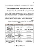 Research Papers 'Translation of Advertisement Slogans', 10.