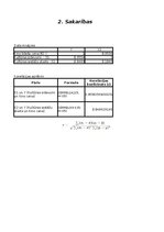 Summaries, Notes '2.patsatavīgais darbs statistikā - Vai lielāki kultūras tēriņi nozīmē dārgākas k', 4.