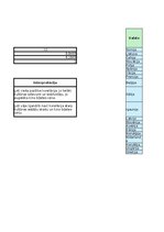 Summaries, Notes '2.patsatavīgais darbs statistikā - Vai lielāki kultūras tēriņi nozīmē dārgākas k', 5.