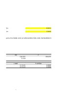 Summaries, Notes '2.patsatavīgais darbs statistikā - Vai lielāki kultūras tēriņi nozīmē dārgākas k', 10.