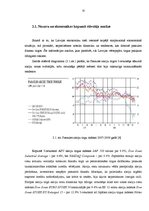 Term Papers 'Vērtspapīru portfeļa ekonomiski statistiskā analīze un tās optimizācija', 32.