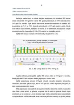 Term Papers 'Vērtspapīru portfeļa ekonomiski statistiskā analīze un tās optimizācija', 35.