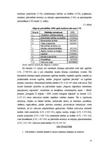 Research Papers 'Jelgavas pašvaldības budžets 2009.gadā', 10.