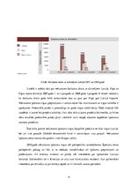 Research Papers 'Nekustamā īpašuma tirgus Latvijā', 15.