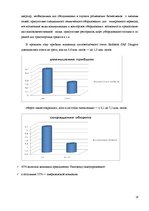 Research Papers 'Сравнение гостиниц Hotel Konventa Seta и Radisson SAS Daugava на латвийском рынк', 22.