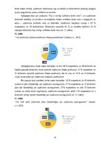 Term Papers 'Organizācijas kultūras izvērtējums un tās pilnveides iespējas uzņēmumā SIA xx La', 41.