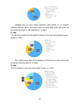 Term Papers 'Organizācijas kultūras izvērtējums un tās pilnveides iespējas uzņēmumā SIA xx La', 43.