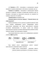 Term Papers 'Анализ финансово-хозяйственной деятельности предприятия SIA "Albatros"', 43.