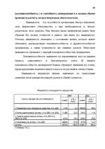 Term Papers 'Анализ финансово-хозяйственной деятельности предприятия SIA "Albatros"', 53.