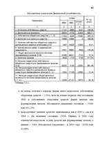 Term Papers 'Анализ финансово-хозяйственной деятельности предприятия SIA "Albatros"', 58.