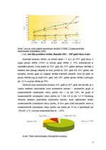Research Papers 'Aktīvu analīze visa veida saimniecībās Sudat datu kopā 2005.-2007.gada periodā', 7.