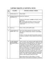 Summaries, Notes '"Pansija pilī" Anšlavs Eglītis', 1.