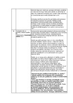 Summaries, Notes '"Pansija pilī" Anšlavs Eglītis', 3.